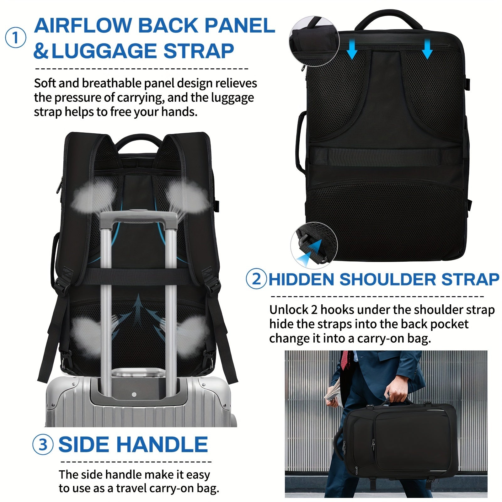 Large Laptop Backpack Water Resistant Dedicated Compartment Versatile Features