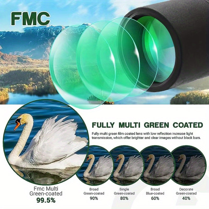 HD 60mm 75x Optical Zoom Binoculars with Stabilized Tripod