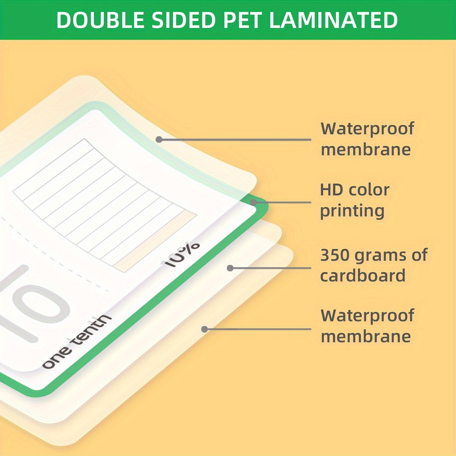 15 Double sided Fraction Cards Common Fraction Learning Tools