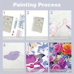 Nature Paint by Numbers Kit Tranquil Mountain Lake Painting