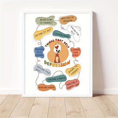 Mental Health Wall Decor Classroom School Counselor Supplies Art Print