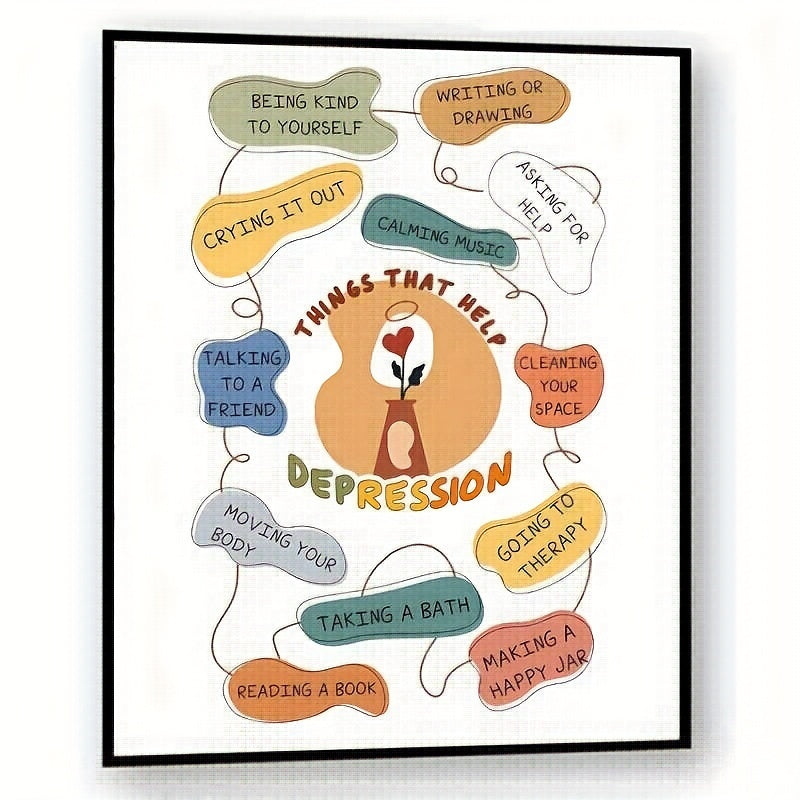 Mental Health Wall Decor Classroom School Counselor Supplies Art Print