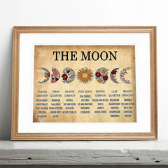 Moon Phases Witch Decor Retro Paper Sign - Home Decoration Gift - 8x10 Inc