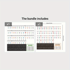 Piano Keyboard Sticker Set w/ Staff Notation & Note Markings - Self Study