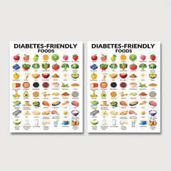 2pcs Meal Planner Guide Healthy Eating for Diabetics Room Decor