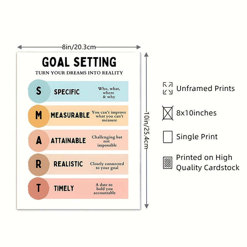School Counselor Office Decor Smart Goals Poster