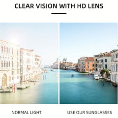Rimless Photochromic Goggles UV400 - Cycling Fishing Sunglasses