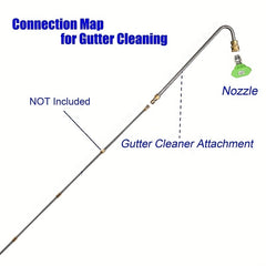 High Pressure Cleaning Machine Drainage Tank Cleaning Rod Set