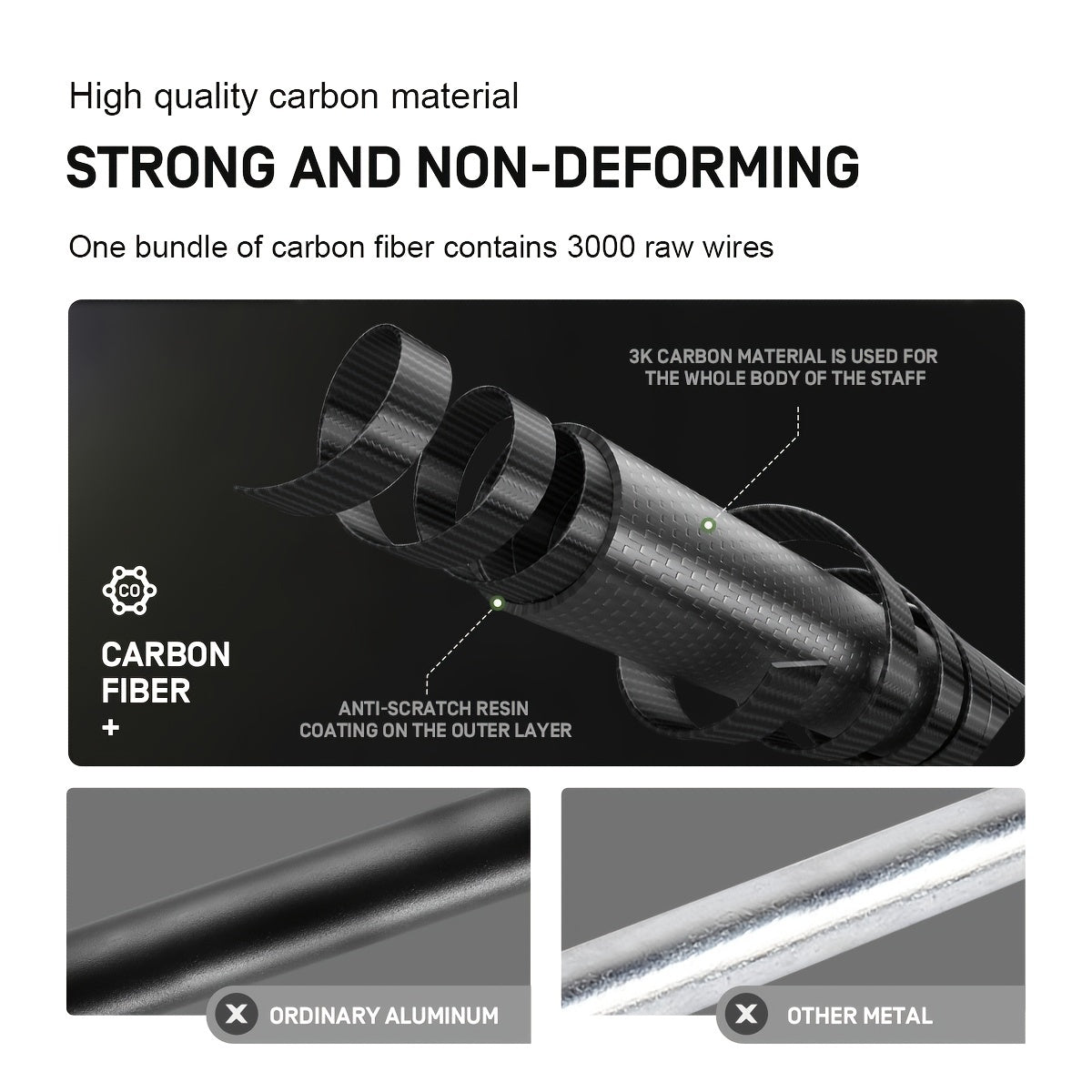 ETROL Carbon Fiber Trekking Pole Foldable and Collapsible for Mountaineering