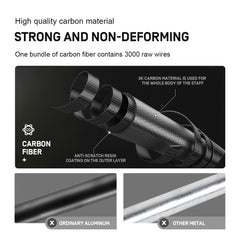 ETROL Carbon Fiber Trekking Pole Foldable and Collapsible for Mountaineering