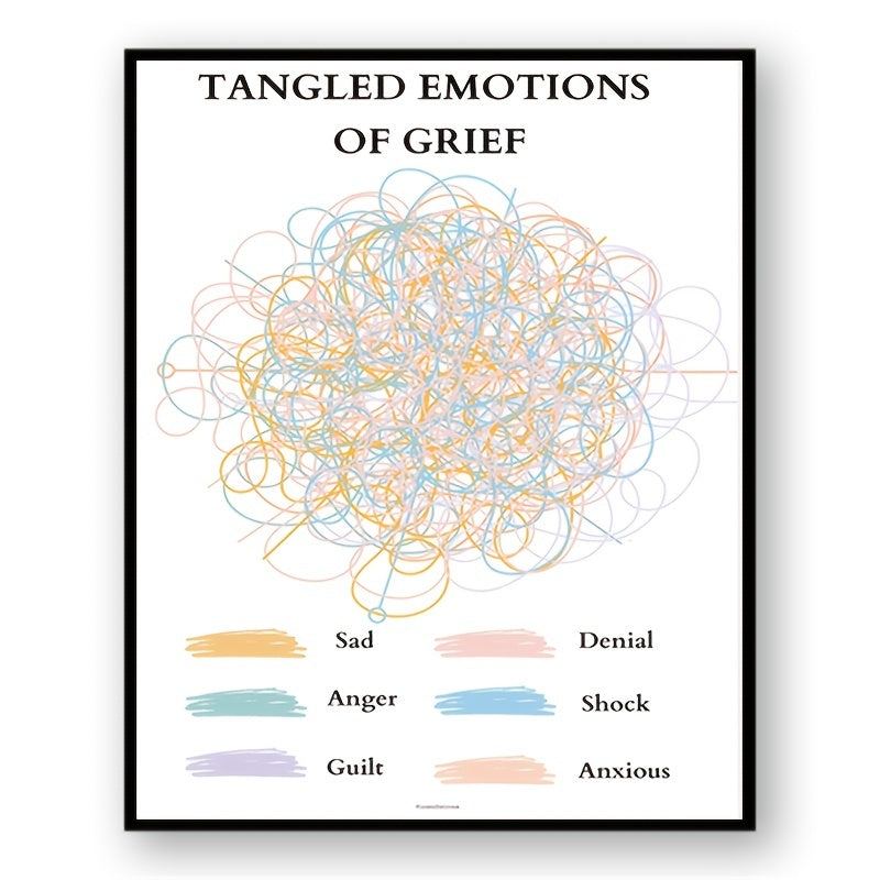 Tangled Emotions Of Grief Poster - Healing Is Not Linear - Self Regulation