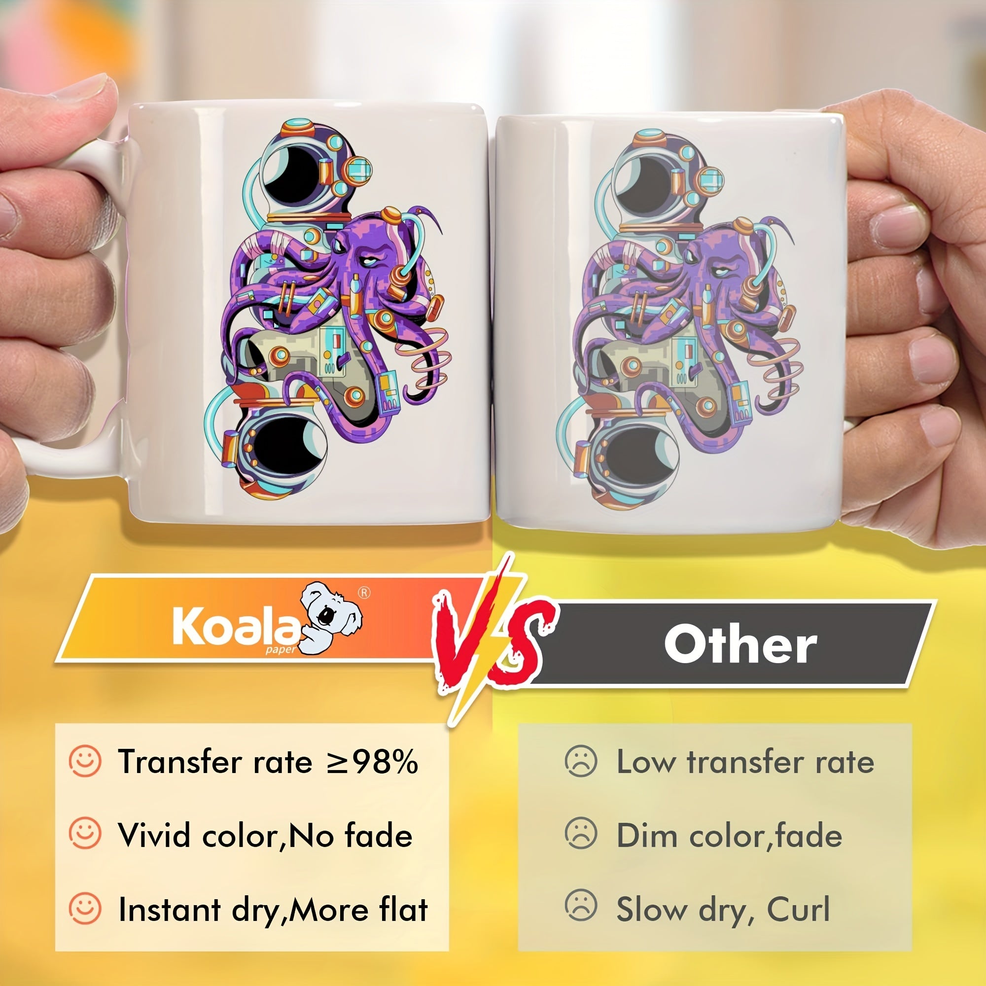 Koala Sublimation Paper A4 for T shirts Mugs Inkjet Printer 50 Sheets