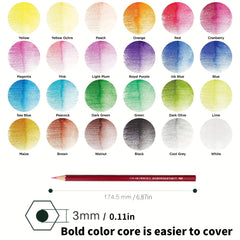 Vibrant Colored Pencils Set for Art Drawing