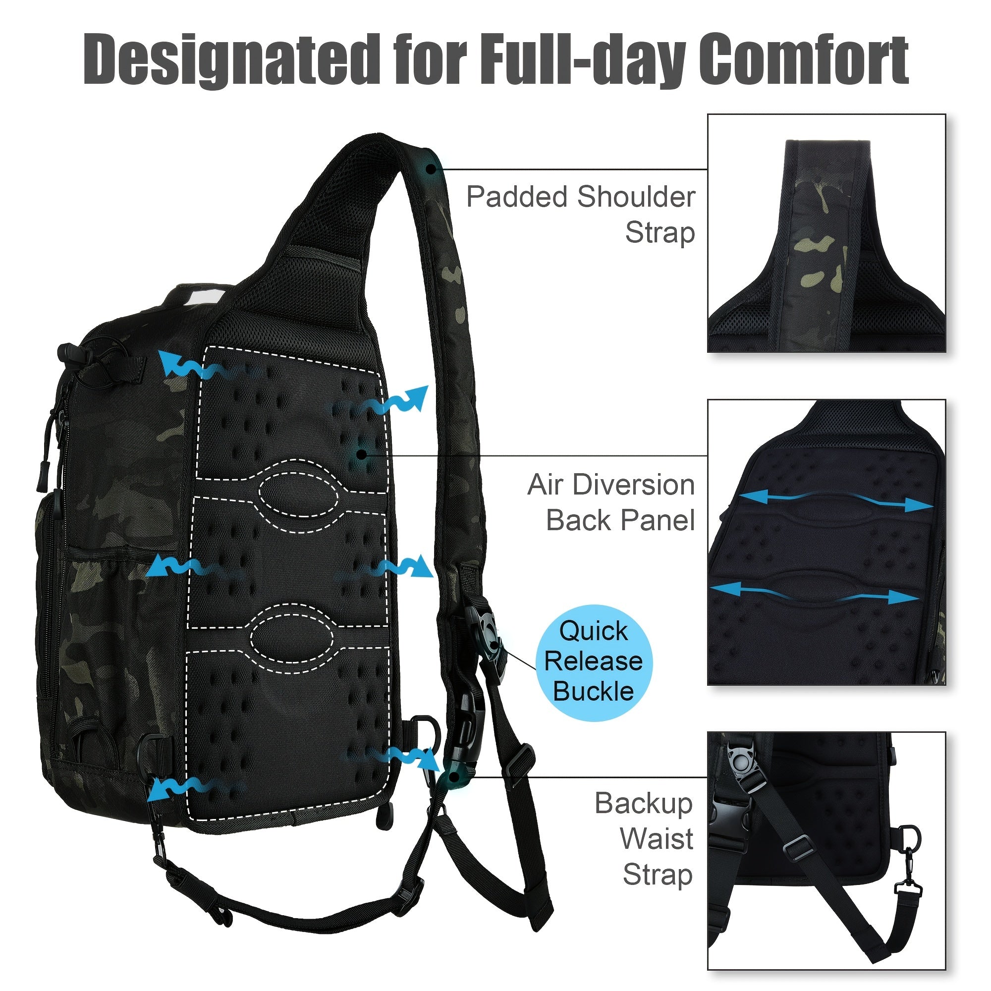 ZL R0035H G Fishing Tackle Backpack Waterproof Storage Bag Fly Fishing Backpack