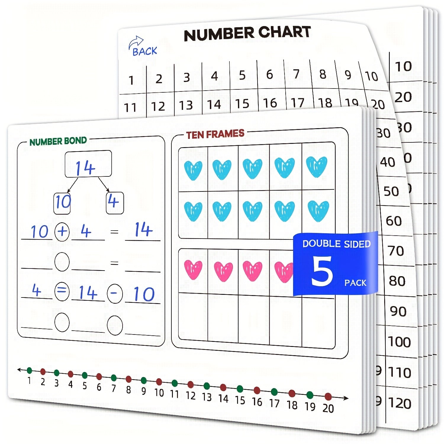 AMIBOX Number Bonds Board Sheets - Dry Erase Math Manipulative