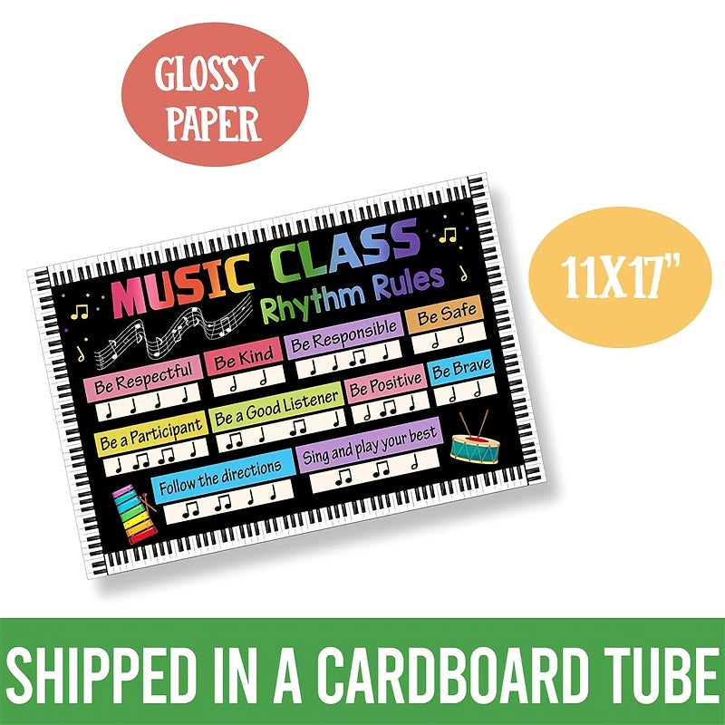 Music Classroom Rhythm Rules Poster High School Middle School Decor Multicolor