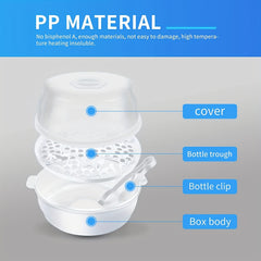 Baby Bottle Microwave Steam Sterilizer Disinfection Box