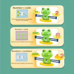 Frog Balance Math Educational Toy Logic Training