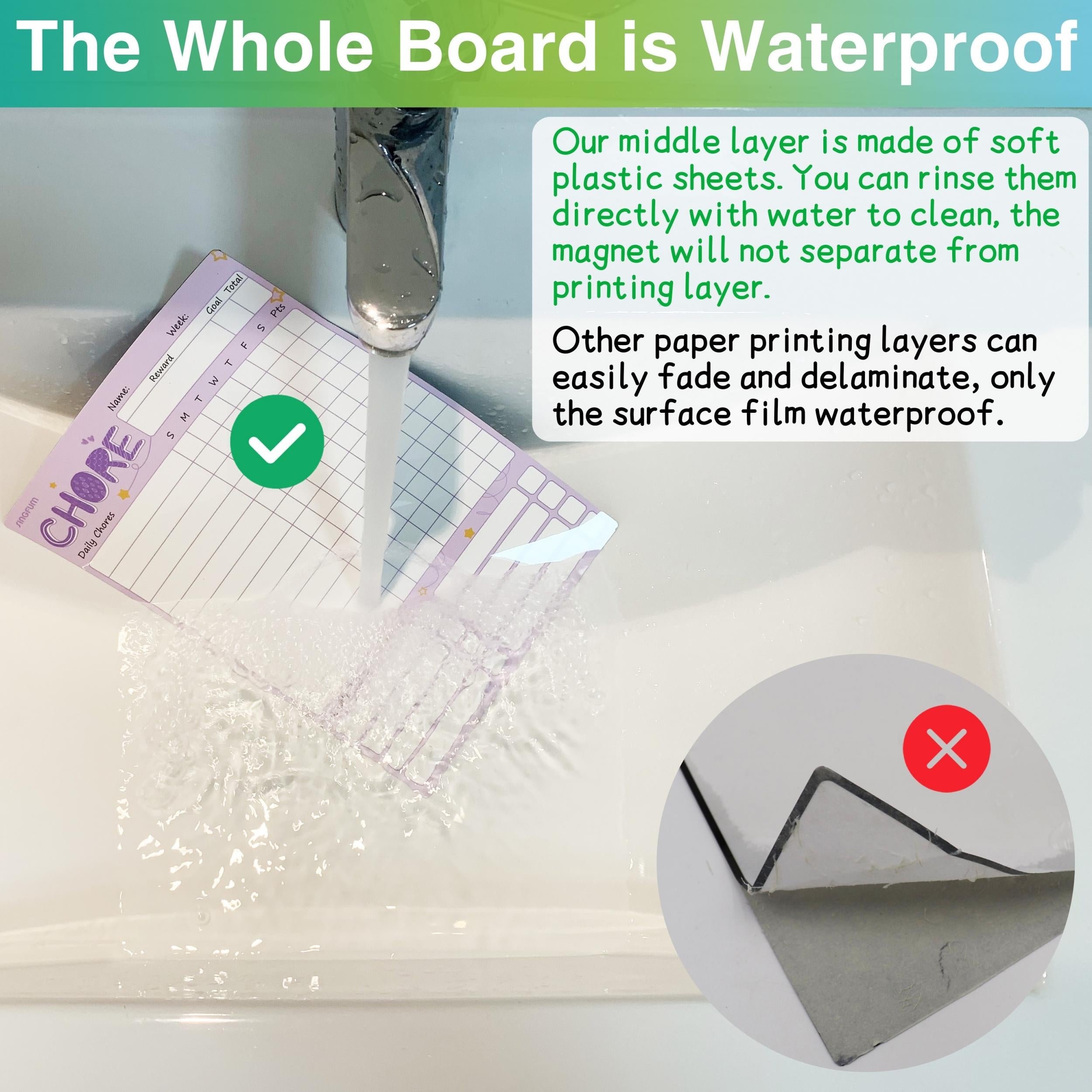 Magnetic Family Chore Chart - Dry Erase - Daily Responsibility - Reward System